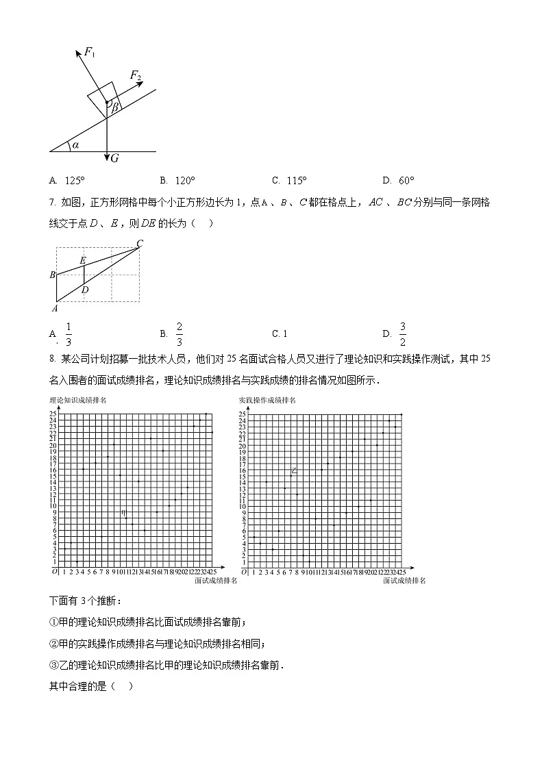 2025年江苏省常州市新北区常州外国语学校中考一模数学试题(中考模拟)第2页