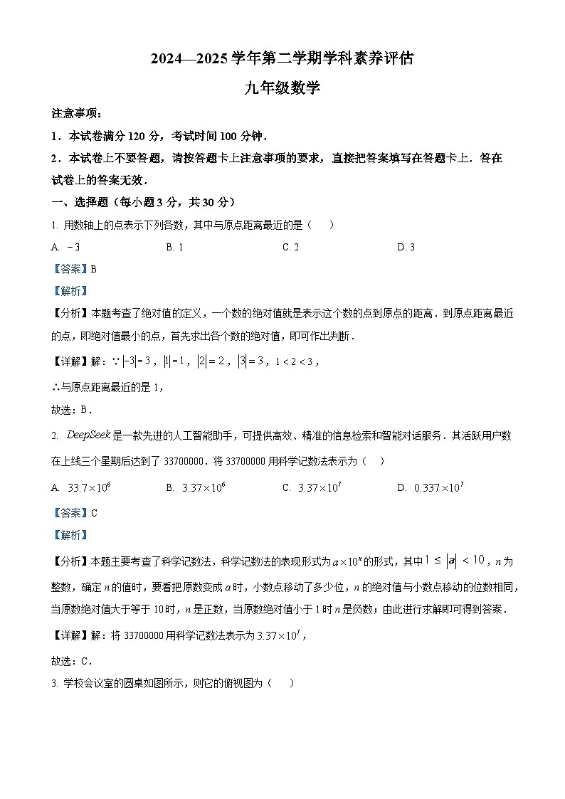 2025年河南省许昌市襄城县中考二模数学试题(解析版)第1页