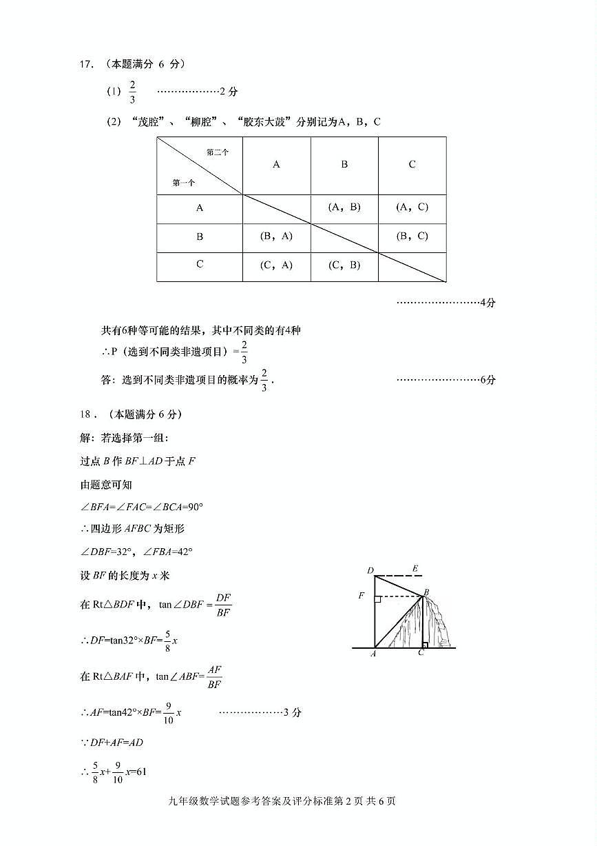 2025年山东省青岛市西海岸二模九年级数学参考答案及评分标准第2页