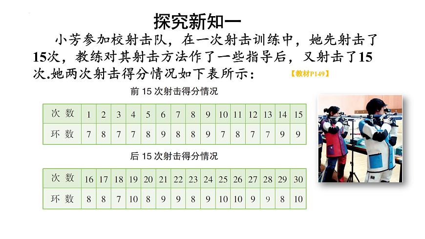 5.1频数与频率(同步课件)2025学年八年级数学下册同步精品课堂(湘教版)第6页
