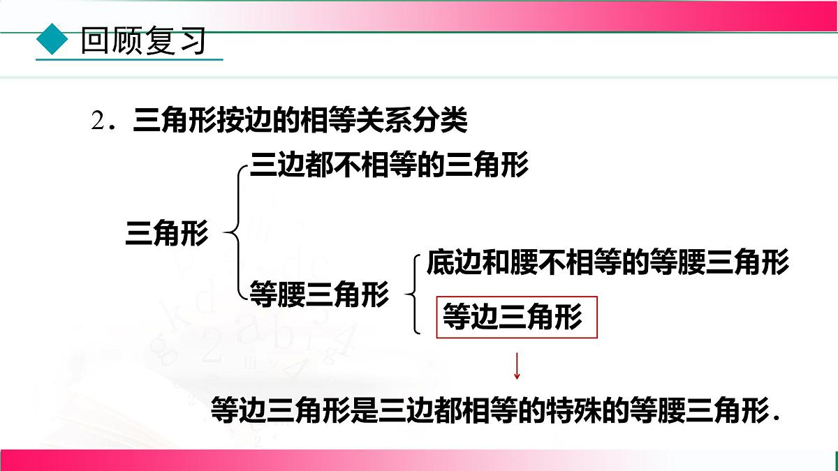 15.3.2 等边三角形-第1课时 等边三角形的性质与判定 课件 2025—-2026学年人教版数学八年级上册第4页