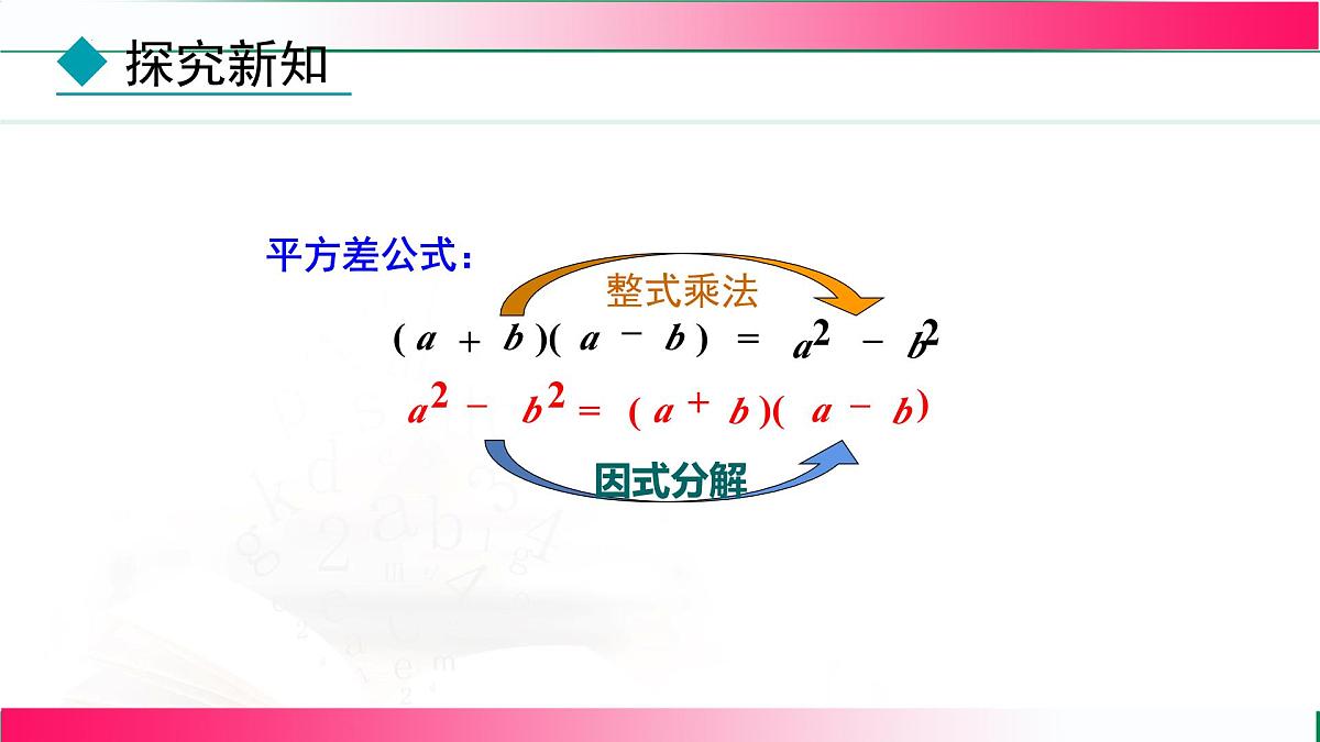 17.2.1 用平方差公式分解因式 课件 2025--2026学年人教版八年级数学上册第7页
