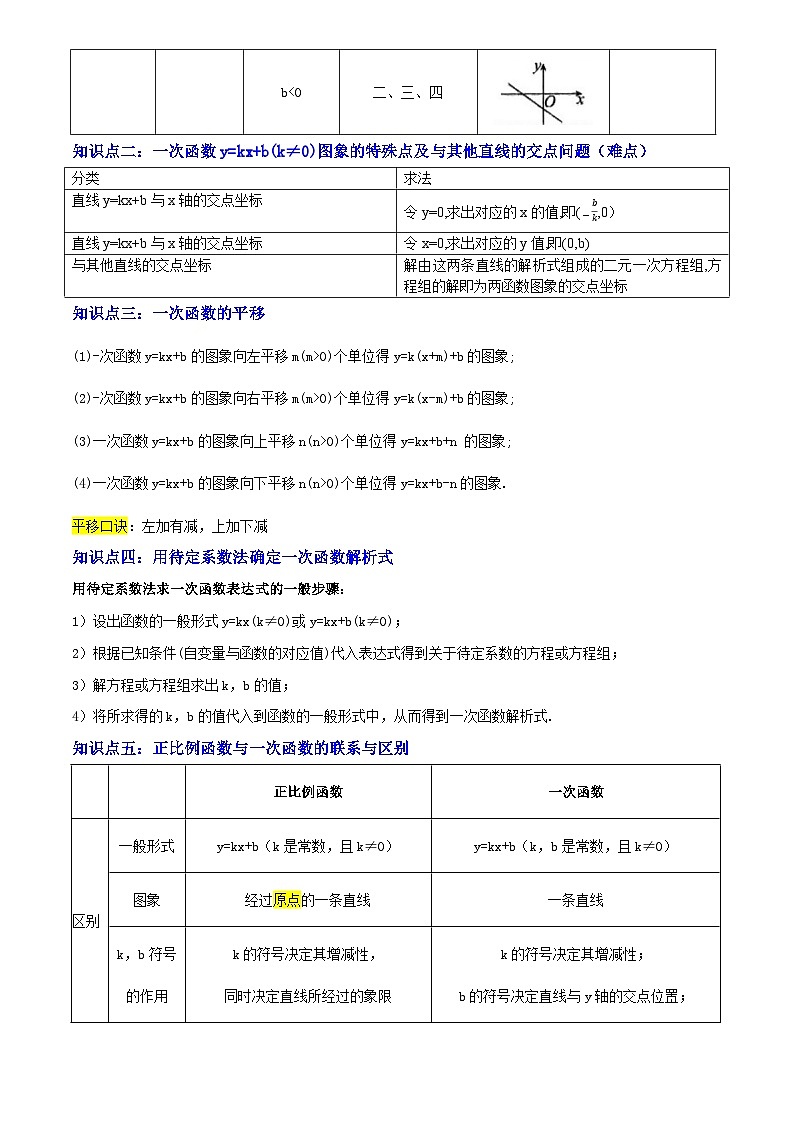 专题04 一次函数(3大模块知识梳理+4个考点+4个易错点)原卷版第3页