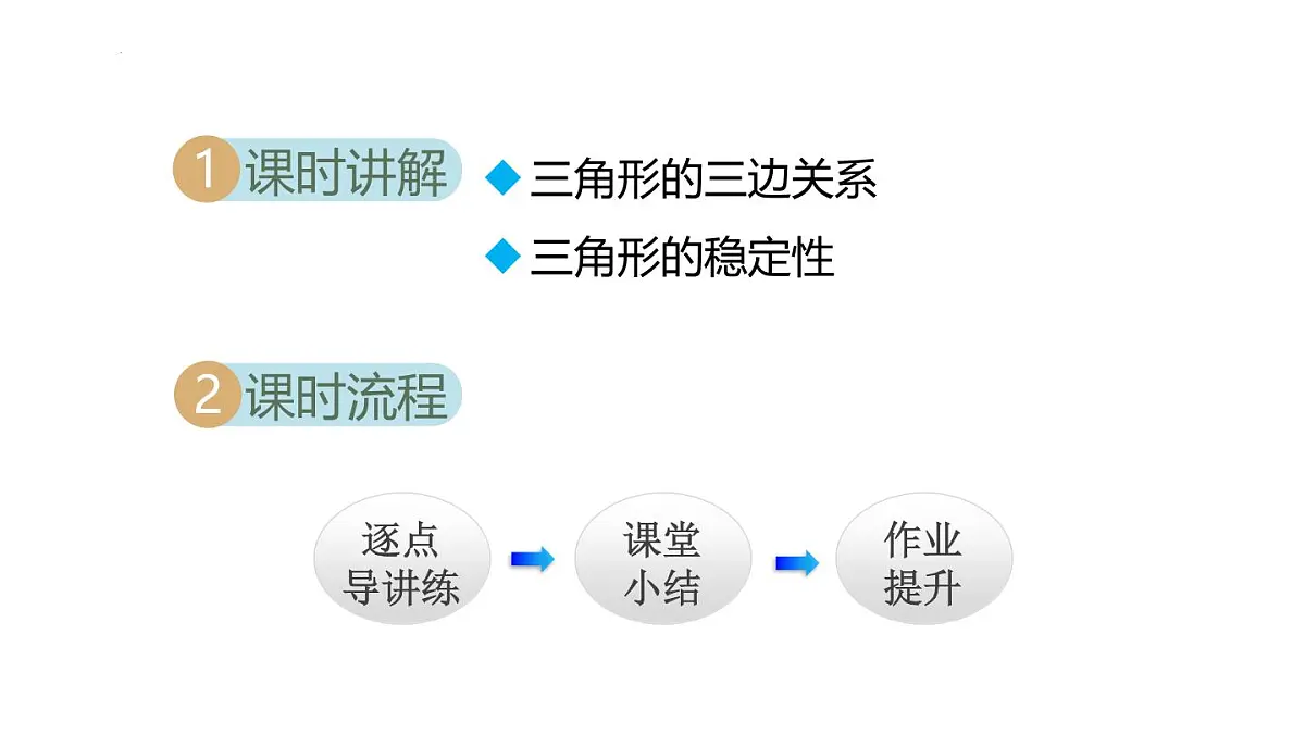 13.2.1 三角形的边 课件 2025-2026学年人教版八年级数学上册第2页