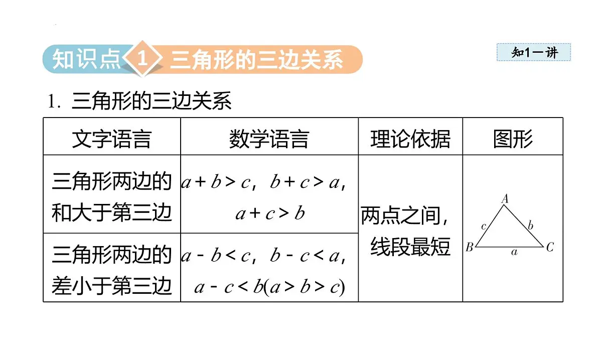 13.2.1 三角形的边 课件 2025-2026学年人教版八年级数学上册第3页