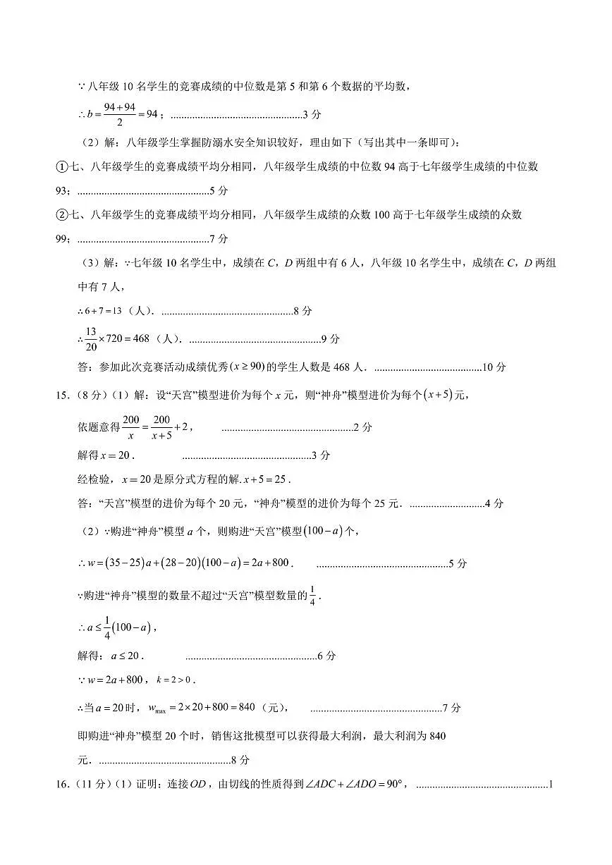 数学(内蒙古卷)(参考答案及评分标准)第2页