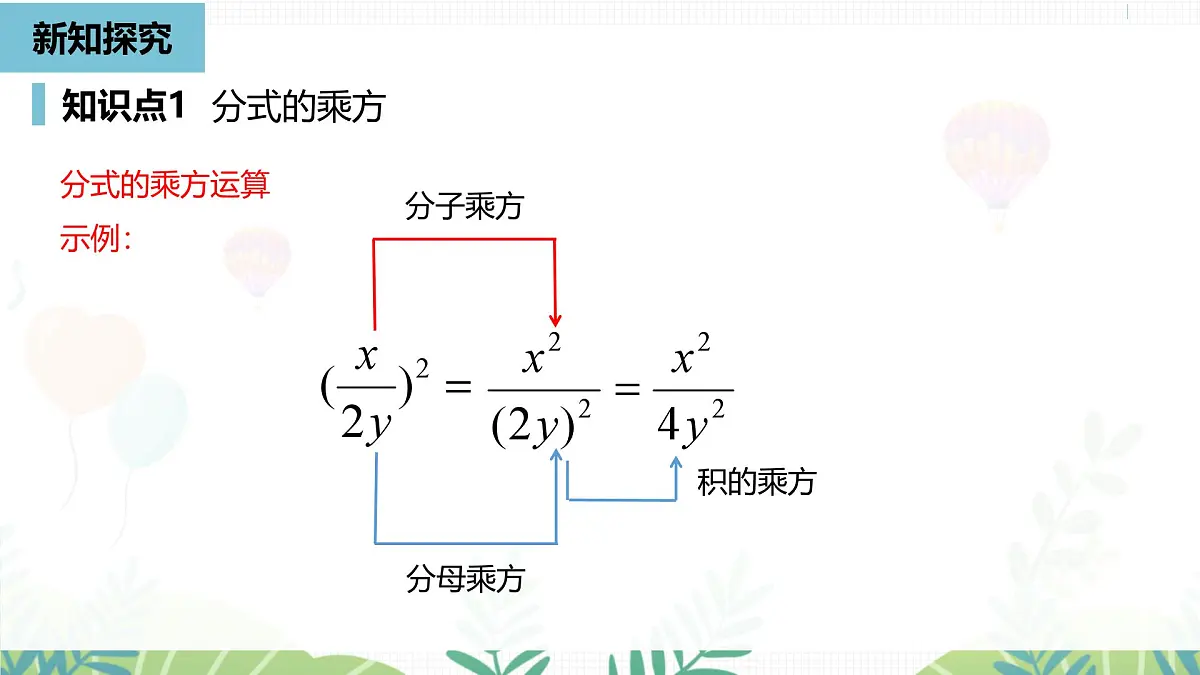 人教版数学2024八年级上册 第18章 分式的运算课时2 PPT课件第6页