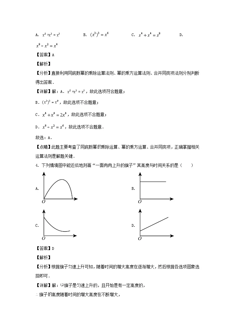 2022-2023学年山东济南历下区七年级下册数学期中试卷及答案第2页