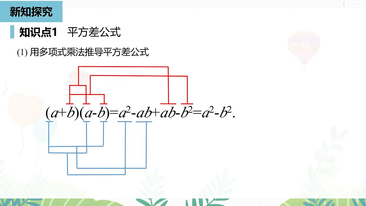 人教版数学2024八年级上册 第16章 乘法公式课时1 PPT课件第7页
