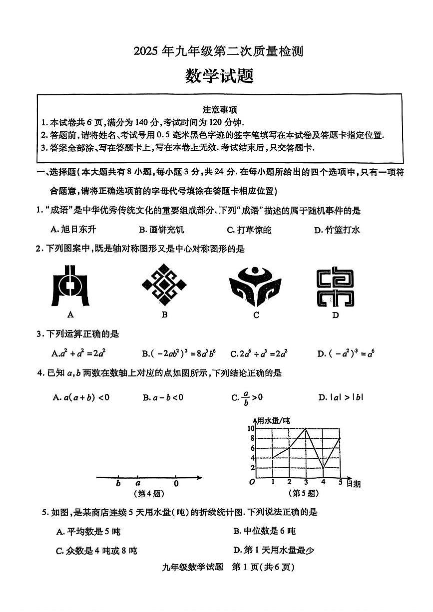 2025年江苏省徐州市铜山区中考二模数学试题(中考模拟)第1页