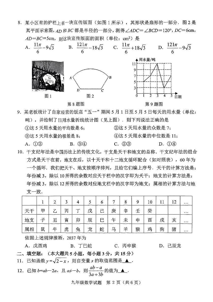 2025年山东省济宁市鱼台县中考 二模数学试题(中考模拟)第2页