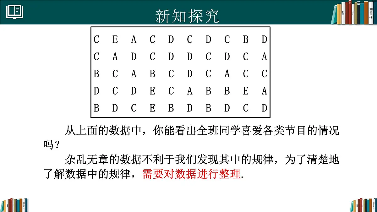 人教版七年级下册数学12.1.1全面调查(同步课件)第8页