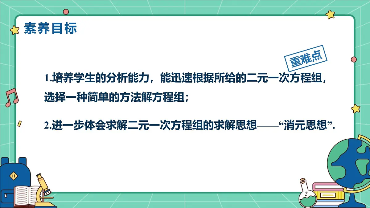 6.2二元一次方程组的解法(课时3)(教学课件)-初中数学冀教版(2024)七年级下册第2页