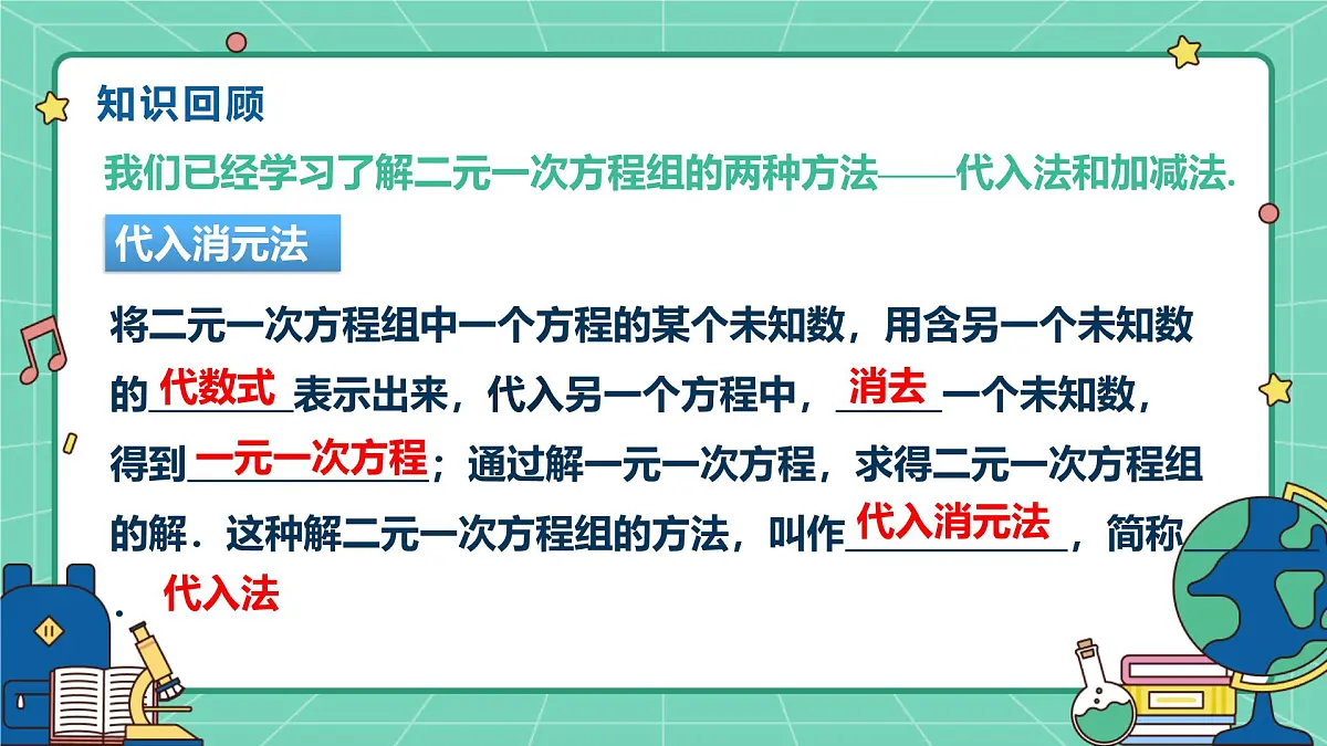 6.2二元一次方程组的解法(课时3)(教学课件)-初中数学冀教版(2024)七年级下册第3页