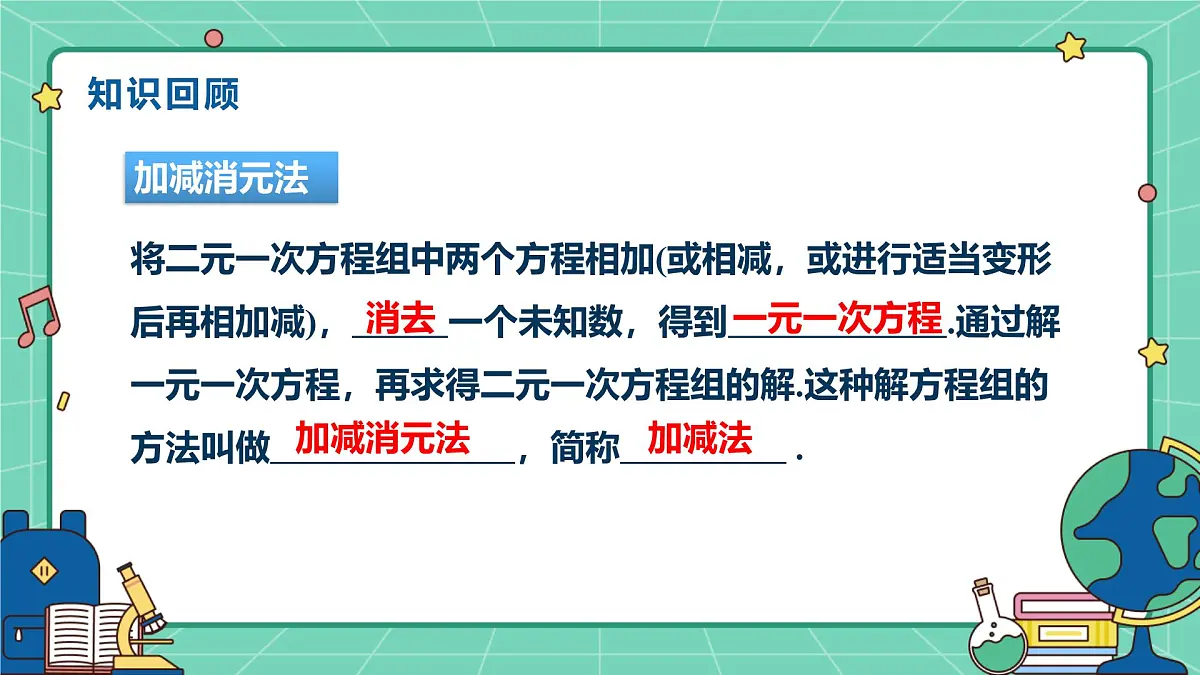 6.2二元一次方程组的解法(课时3)(教学课件)-初中数学冀教版(2024)七年级下册第4页