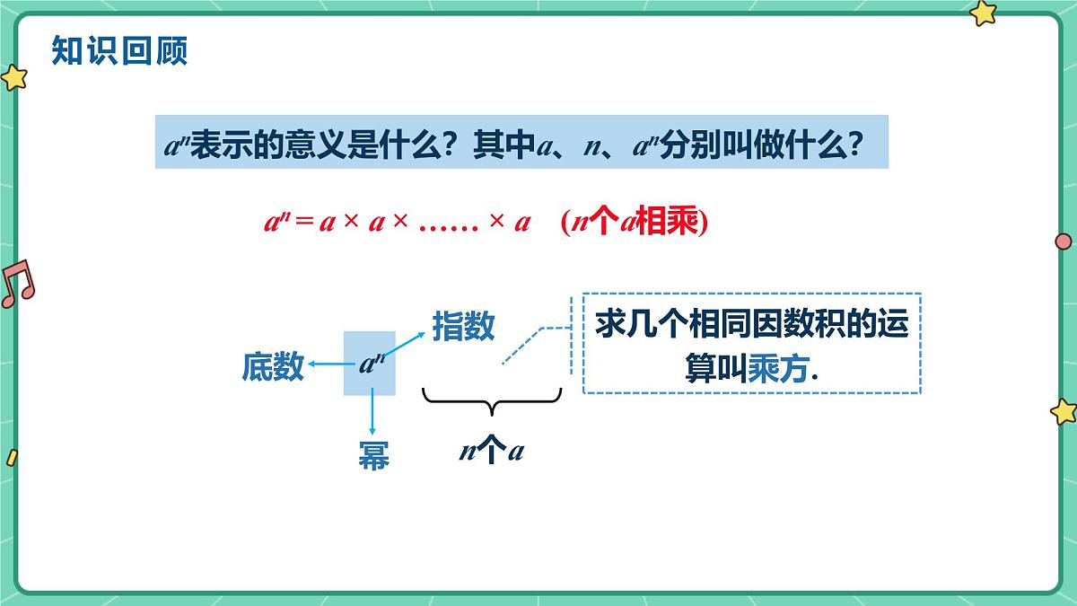 8.1同底数幂的乘法(教学课件)-初中数学冀教版(2024)七年级下册第3页
