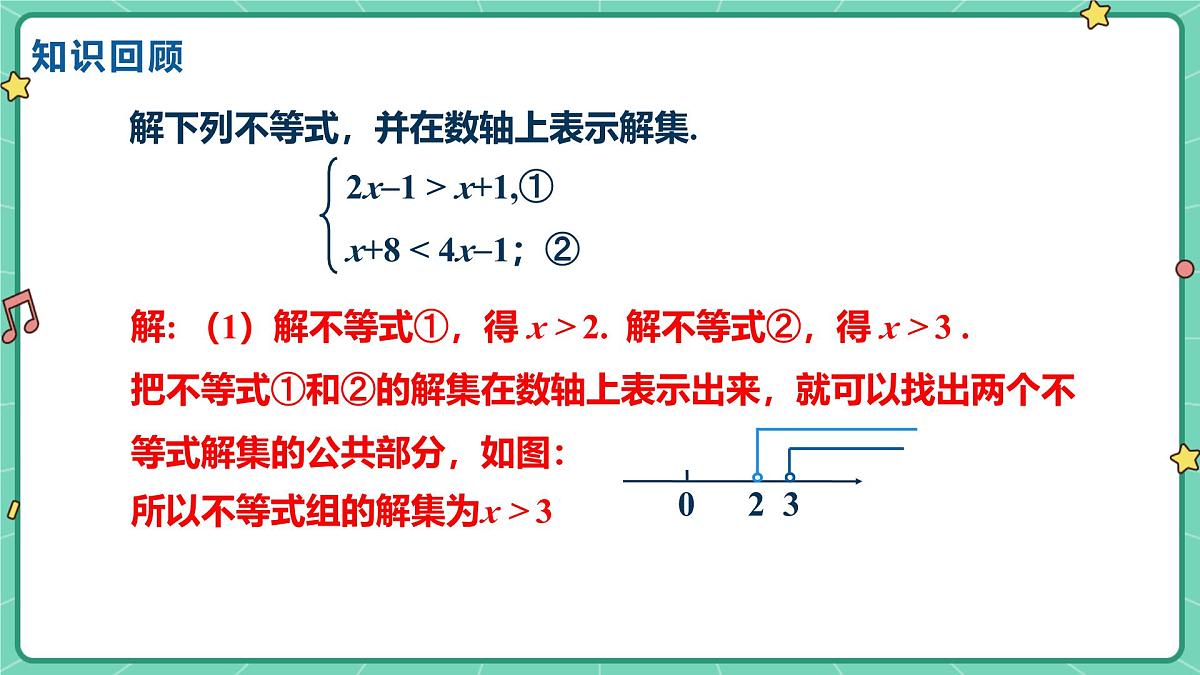 11.5一元一次不等式组(课时2)(教学课件)-初中数学冀教版(2024)七年级下册第4页