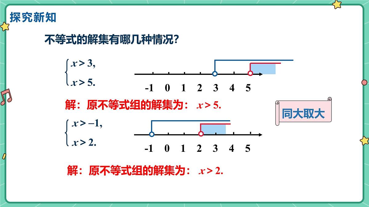 11.5一元一次不等式组(课时2)(教学课件)-初中数学冀教版(2024)七年级下册第6页