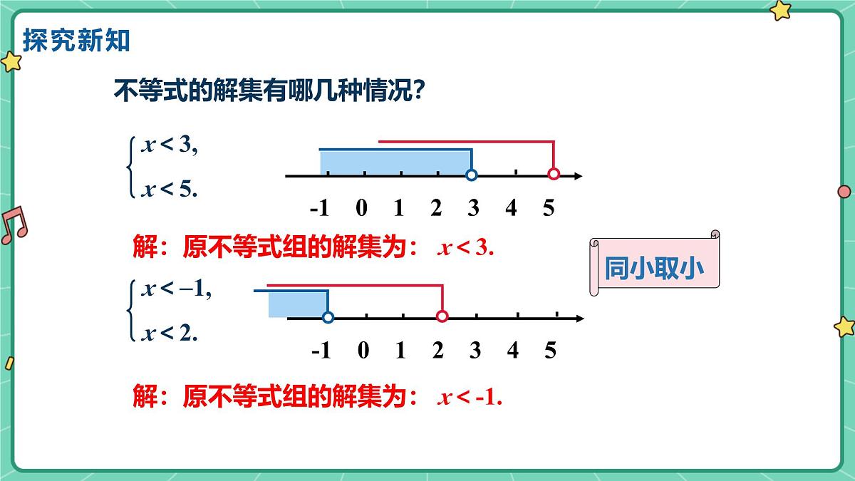 11.5一元一次不等式组(课时2)(教学课件)-初中数学冀教版(2024)七年级下册第7页