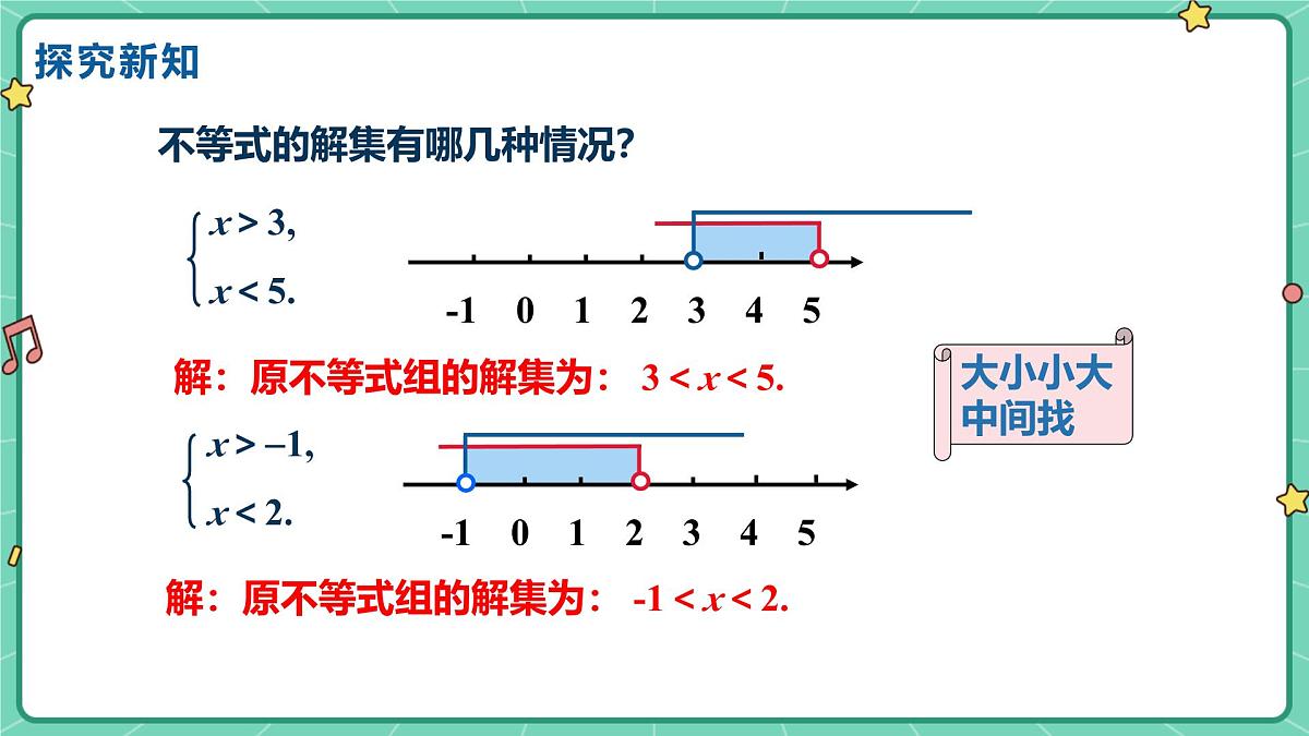 11.5一元一次不等式组(课时2)(教学课件)-初中数学冀教版(2024)七年级下册第8页