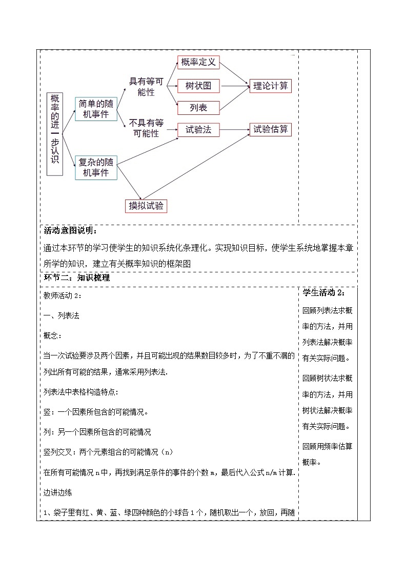 北师大版九年级数学上册第三章《概率的经一部认识》回顾与反思第2页