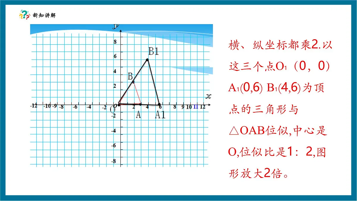 北师大版九年级数学上册第四章《图形的相似》4.8图形的位似(2)第8页