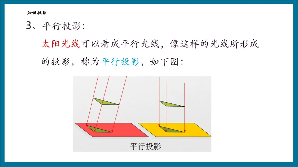 北师大版就九年级数学上册第五章《投影与视图》回顾与思考第7页