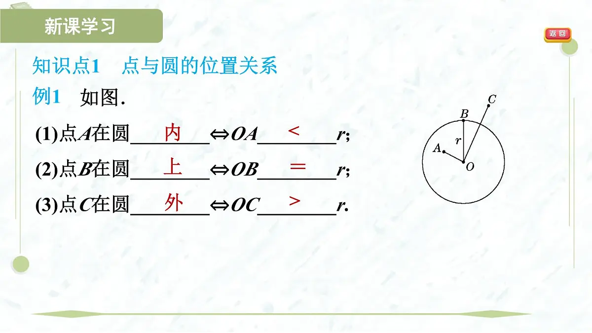 2025年春华师版九年级下册数学上课课件(福建专用)27.2.1 点与圆的位置关系第4页