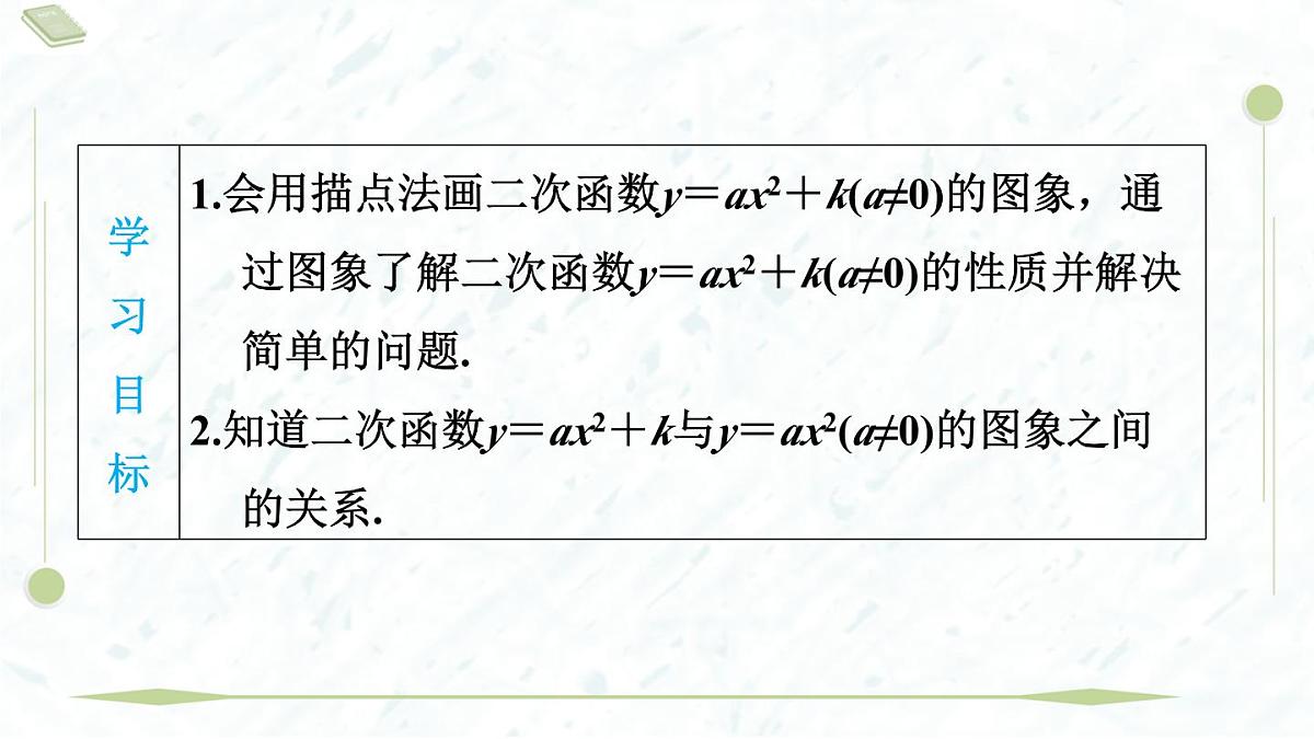 2025年春华师版九年级下册数学上课课件(福建专用)26.2.2.1 二次函数y=ax2+k的图象与性质第3页