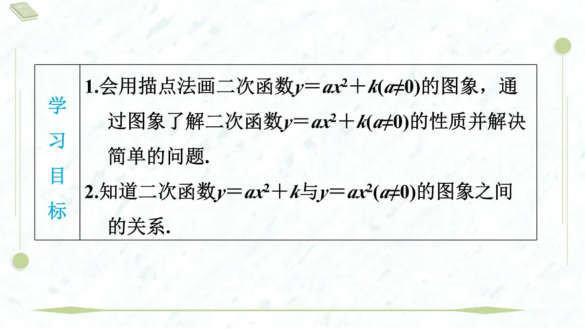 2025年春华师版九年级下册数学上课课件(福建专用)26.2.2.1 二次函数y=ax2+k的图象与性质第3页