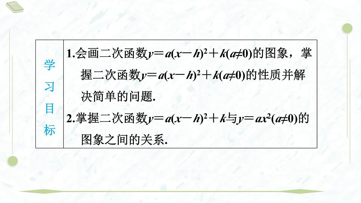 2025年春华师版九年级下册数学上课课件(福建专用)26.2.2.3 二次函数y=a(x-h)2+k的图象与性质第3页