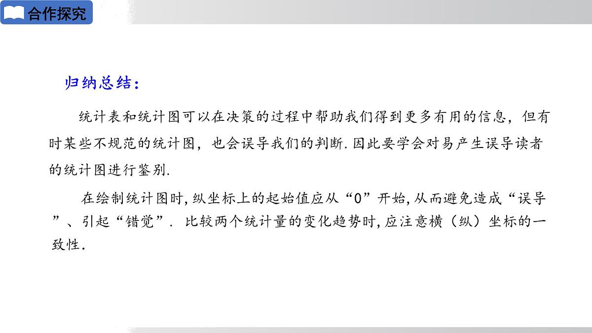 2025年春华师版九年级下册数学上课课件 28.3.2 容易误导读者的统计图第5页