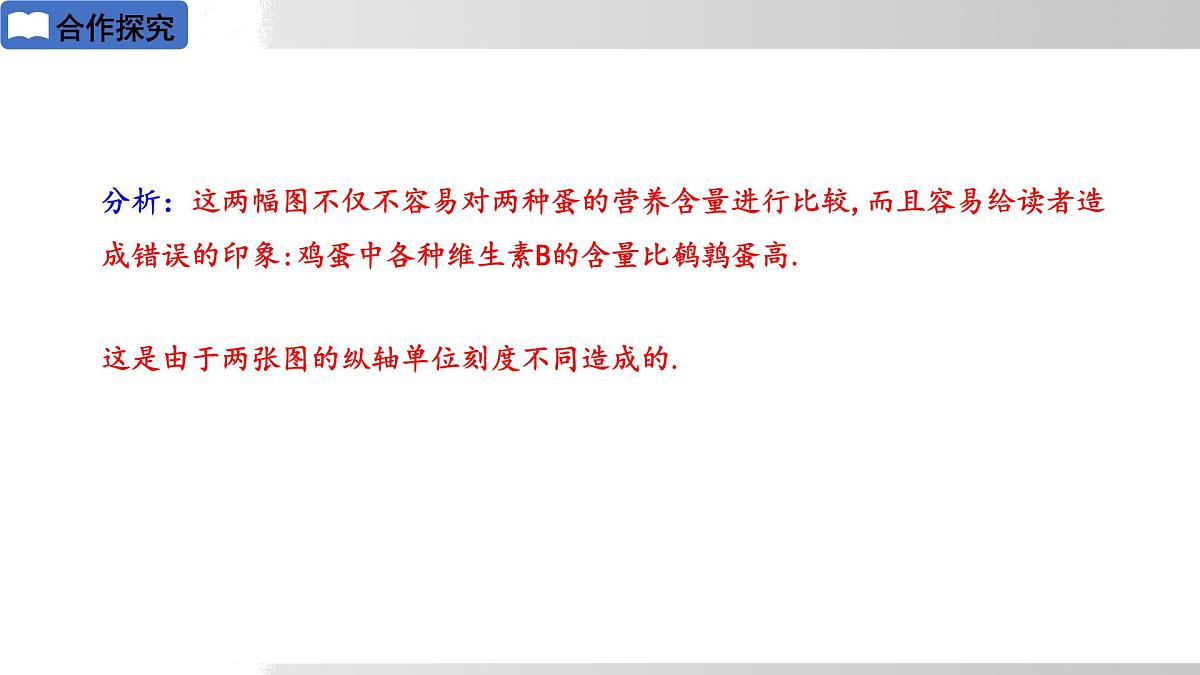 2025年春华师版九年级下册数学上课课件 28.3.2 容易误导读者的统计图第8页