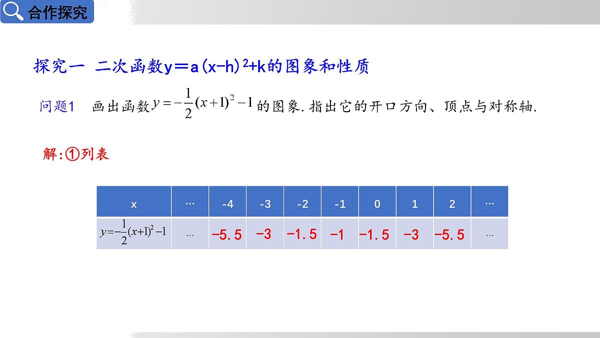 2025年春华师版九年级下册数学上课课件 26.2.2 二次函数y=ax²+bx+c的图象和性质 第3课时第3页