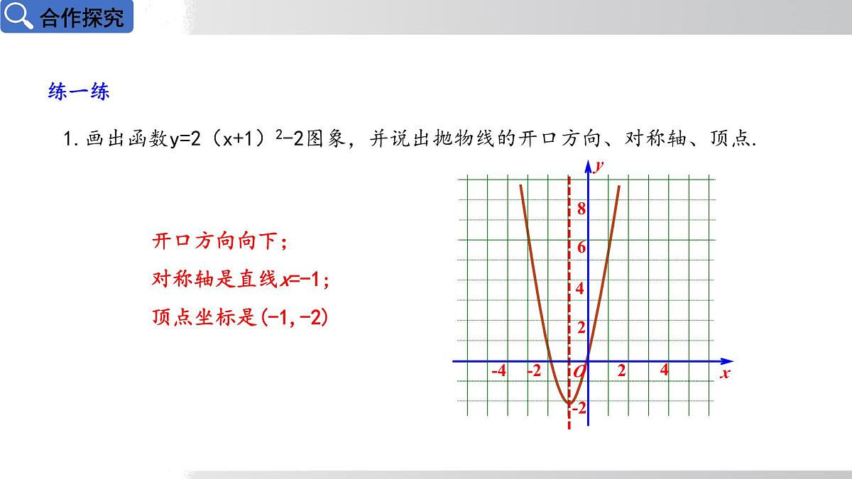 2025年春华师版九年级下册数学上课课件 26.2.2 二次函数y=ax²+bx+c的图象和性质 第3课时第6页