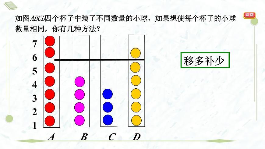 2025年春華師版八年級(jí)下冊(cè)數(shù)學(xué)上課課件（福建專用）20.1 平均數(shù)-1. 平均數(shù)的意義 2. 用計(jì)算器求平均數(shù)第6頁