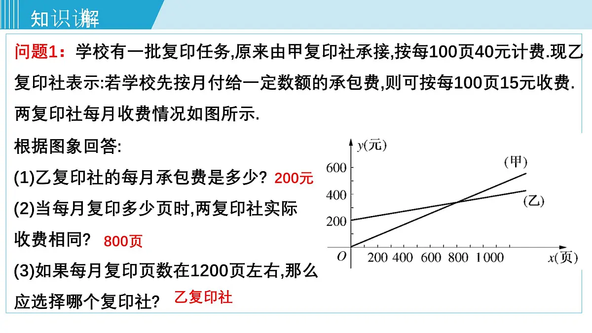 2025年春华师版八年级下册数学上课课件 17.5 实践与探索第3页
