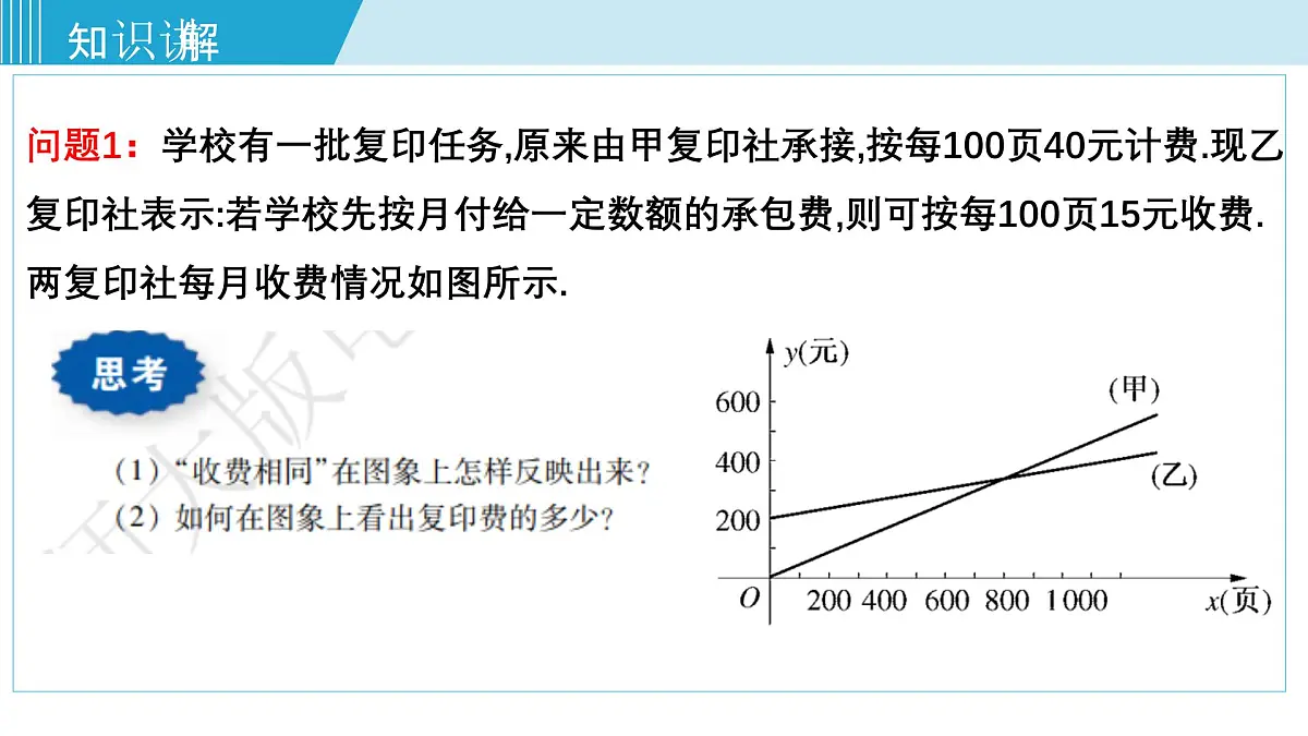 2025年春华师版八年级下册数学上课课件 17.5 实践与探索第4页