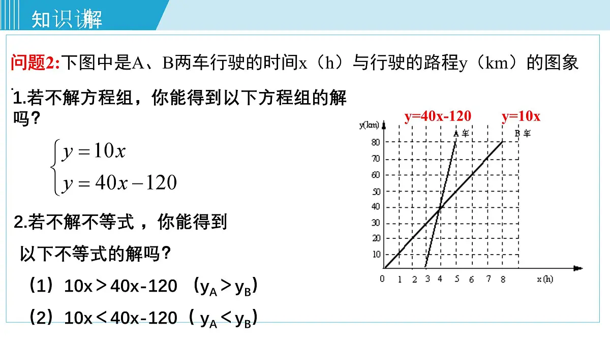 2025年春华师版八年级下册数学上课课件 17.5 实践与探索第8页