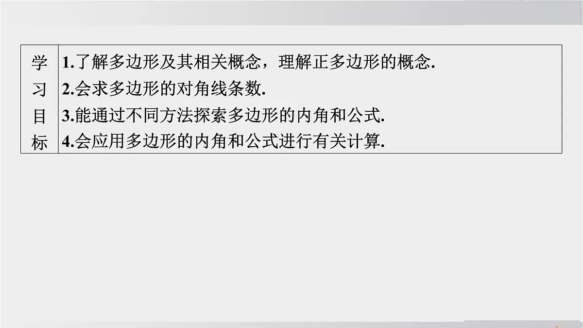 2025年春华师版七年级下册数学上课课件(福建专用)8.2 多边形的内角和与外角和-第1课时 多边形的内角和第2页