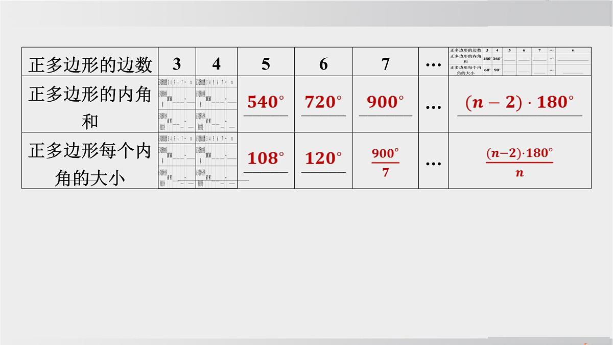 2025年春华师版七年级下册数学上课课件(福建专用)8.3 用正多边形铺设地面-1. 用相同的正多边形 2. 用多种正多边形第4页
