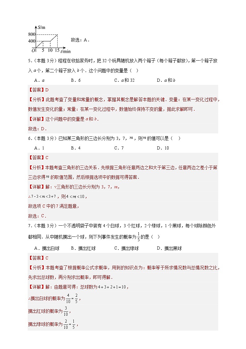 2024-2025年度七年级下册数学期末考试模拟(1)(北师版2024)(解析版)第3页