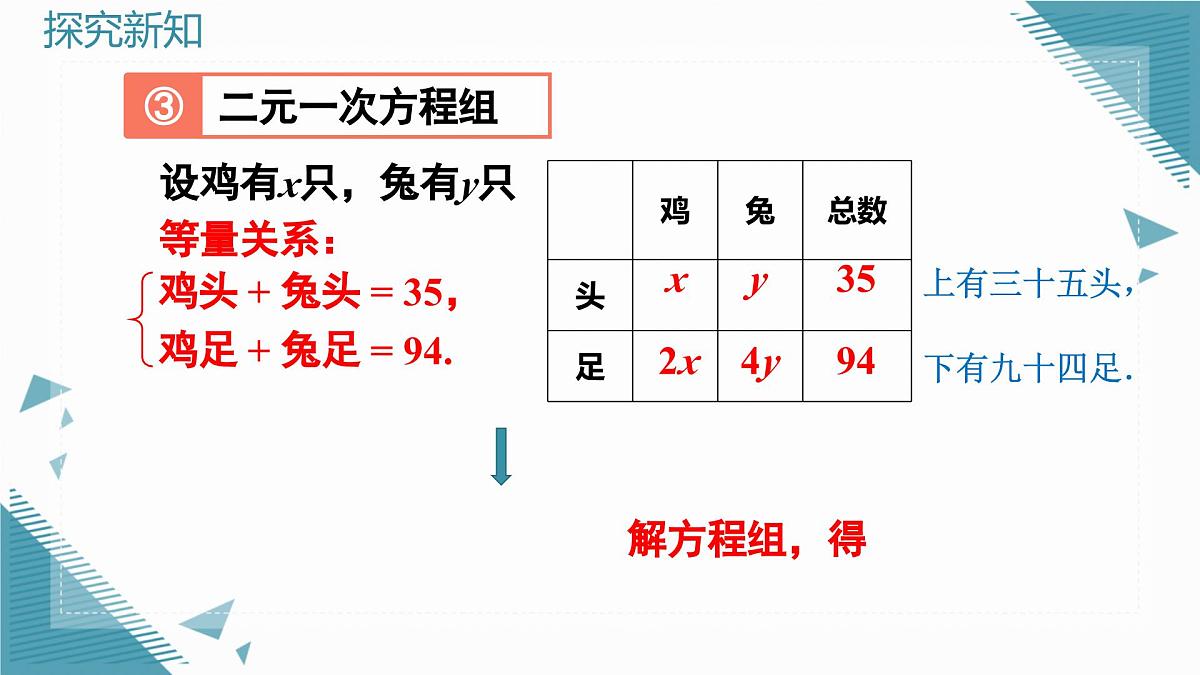 北师大版初中数学八年级上册二元一次方程组的应用(第1课时)课件pptx第7页