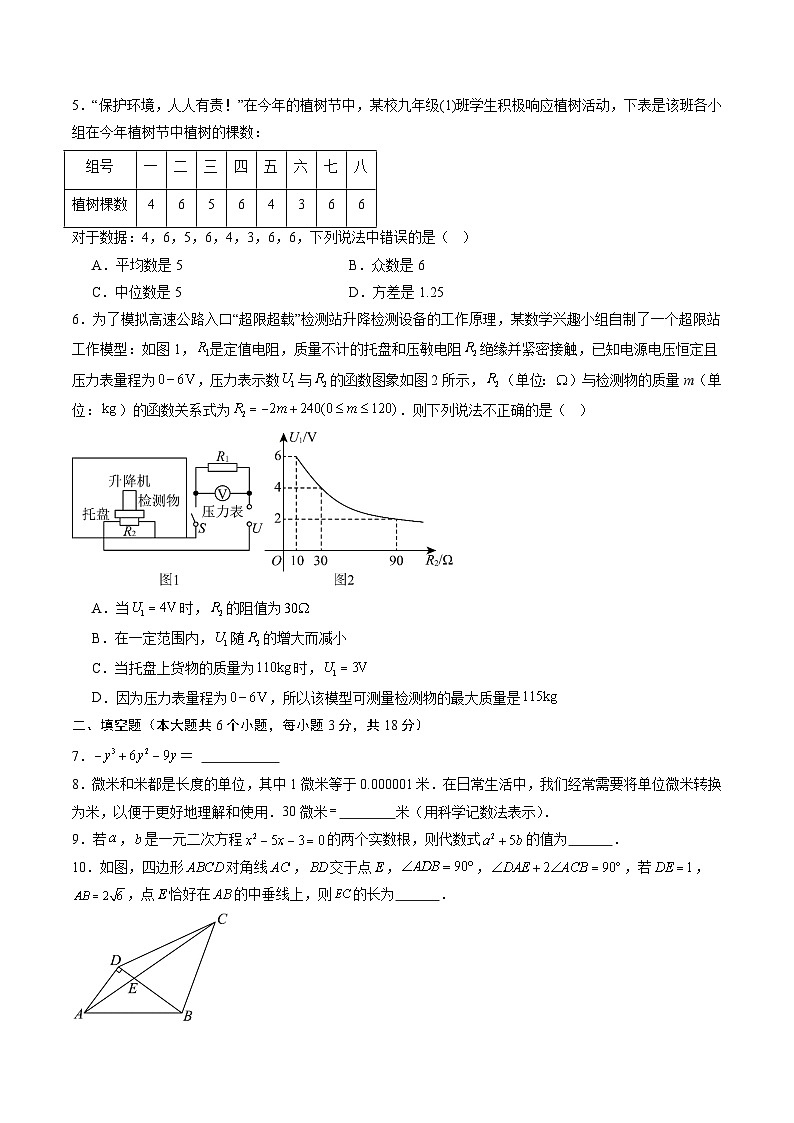 數(shù)學(xué)（江西卷）（考試版）第2頁