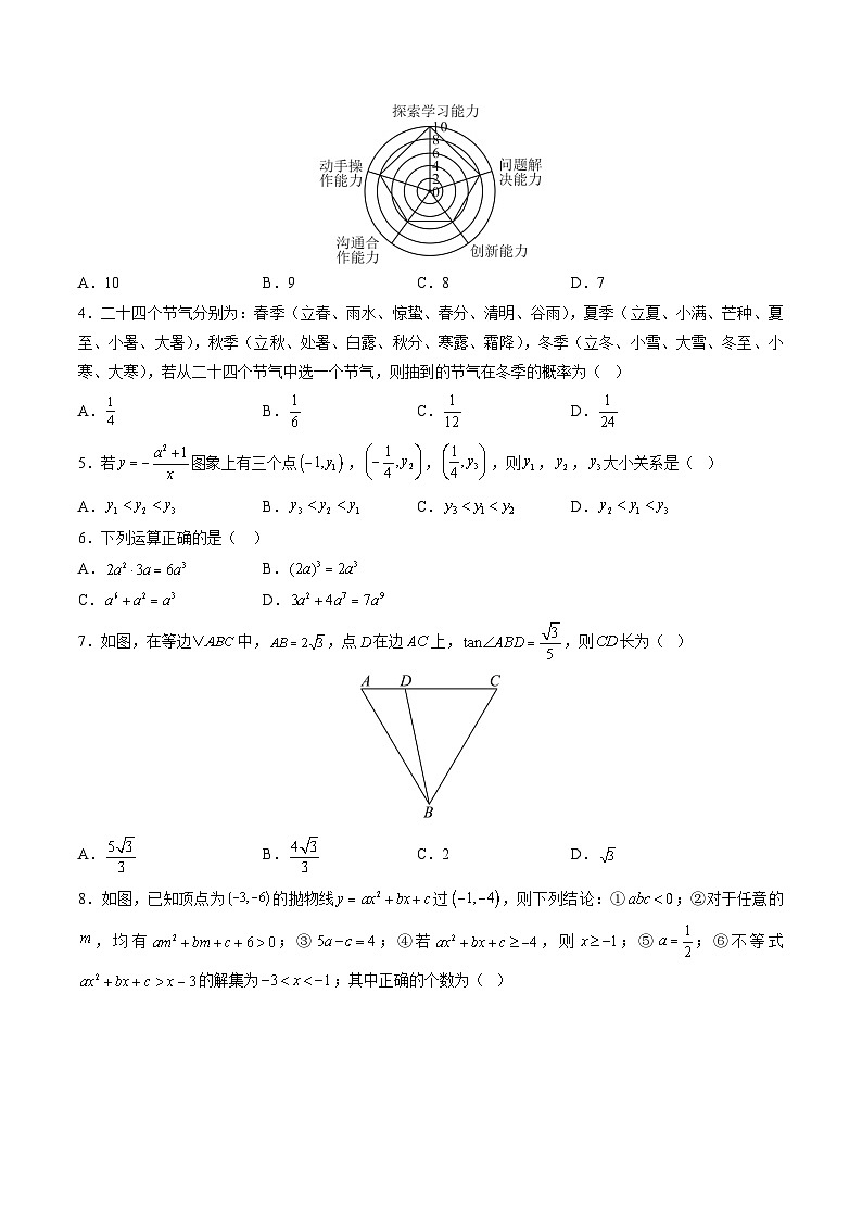 數(shù)學(xué)（內(nèi)蒙古卷）（考試版）第2頁