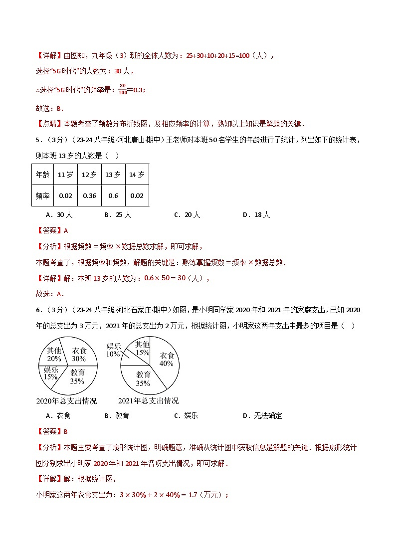 专题15.2 数据的收集与表示单元提升卷(华东师大版)(解析版)第3页