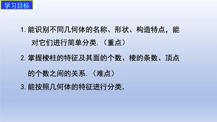 1.1第一课时 生活中的立体图形 课件 2024—2025学年鲁教版(五四制)(2024)数学上册第2页