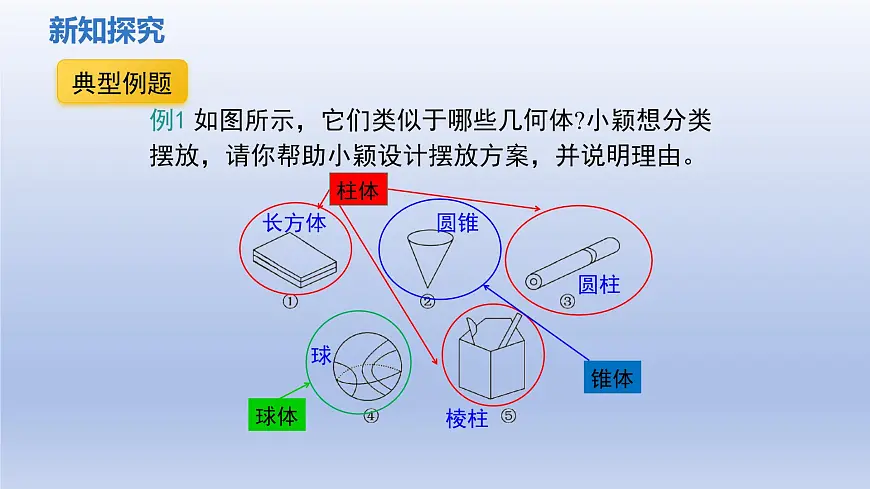 1.1第一课时 生活中的立体图形 课件 2024—2025学年鲁教版(五四制)(2024)数学上册第5页