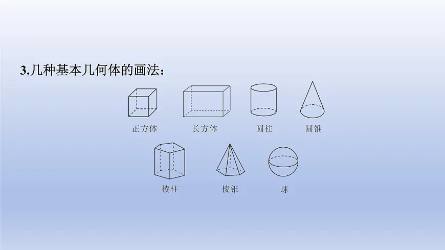 1.1第一课时 生活中的立体图形 课件 2024—2025学年鲁教版(五四制)(2024)数学上册第8页