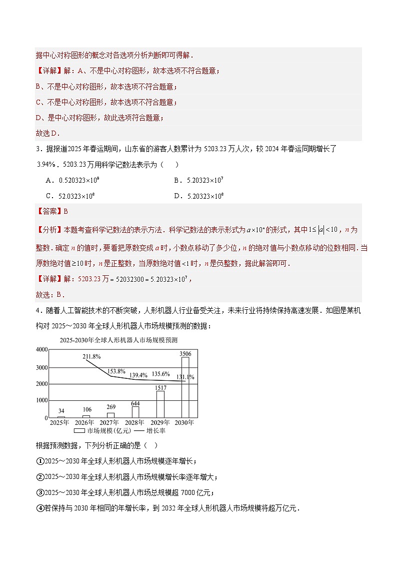 數(shù)學(xué)（山東卷）（全解全析）第2頁